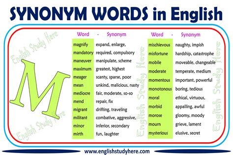Antonyms for Smattering starting with letter M .